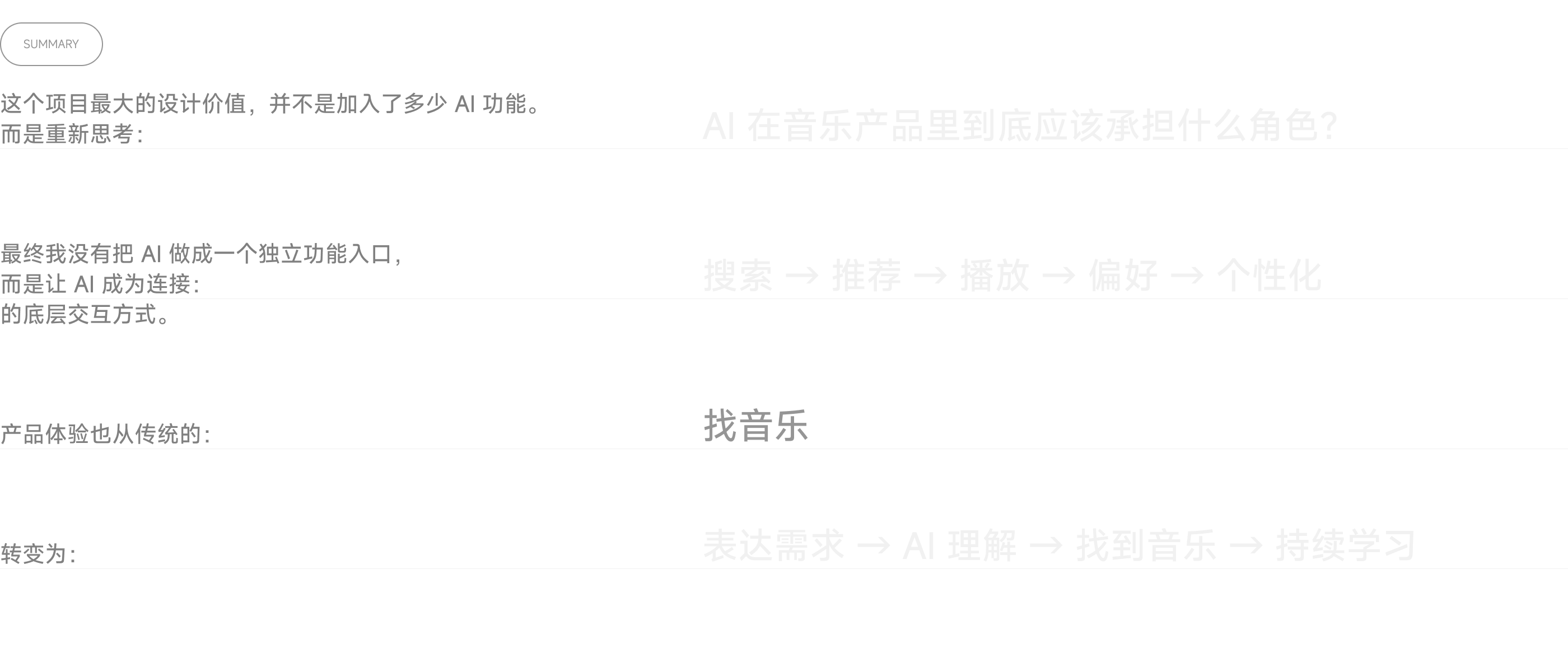 项目成果